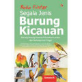 Buku Pintar Segala Jenis Burung Kicauan