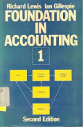 Foundation In Accounting 1