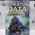 Struktur Data Memuat Dasar Pengembangan Orientasi Objek